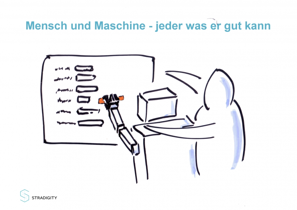 Mensch und Maschine - jeder was er gut kann